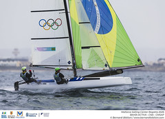 MALLORCA SAILING CENTER REGATTA 2026 · DAY2