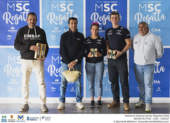 MALLORCA SAILING CENTER REGATTA 2026 · PGC