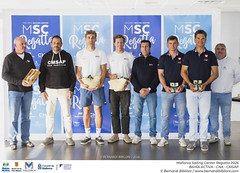 MALLORCA SAILING CENTER REGATTA 2026 · PGC