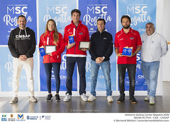 MALLORCA SAILING CENTER REGATTA 2026 · PGC